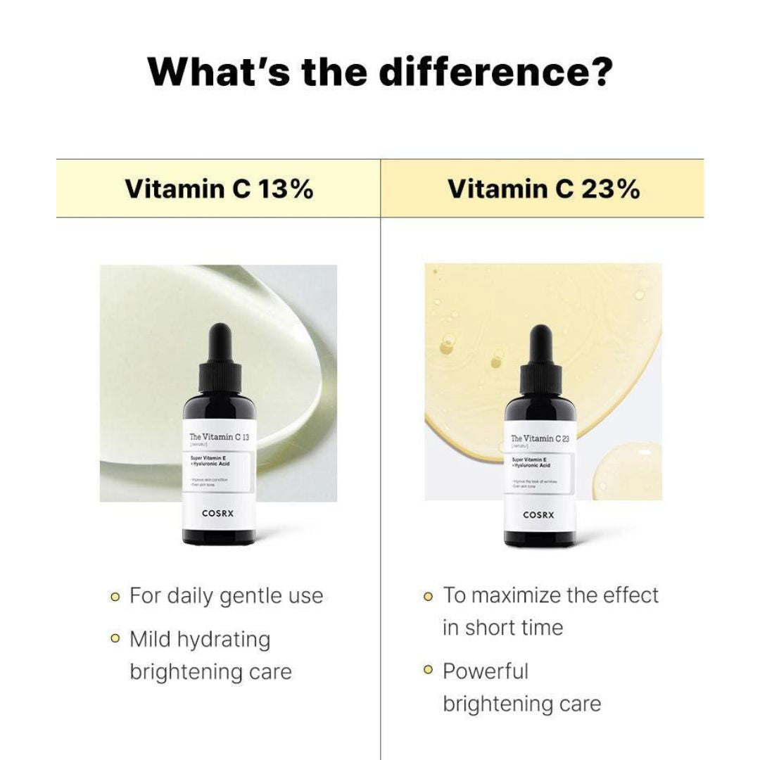 COSRX The Vitamin C 23 Serum - Miessential