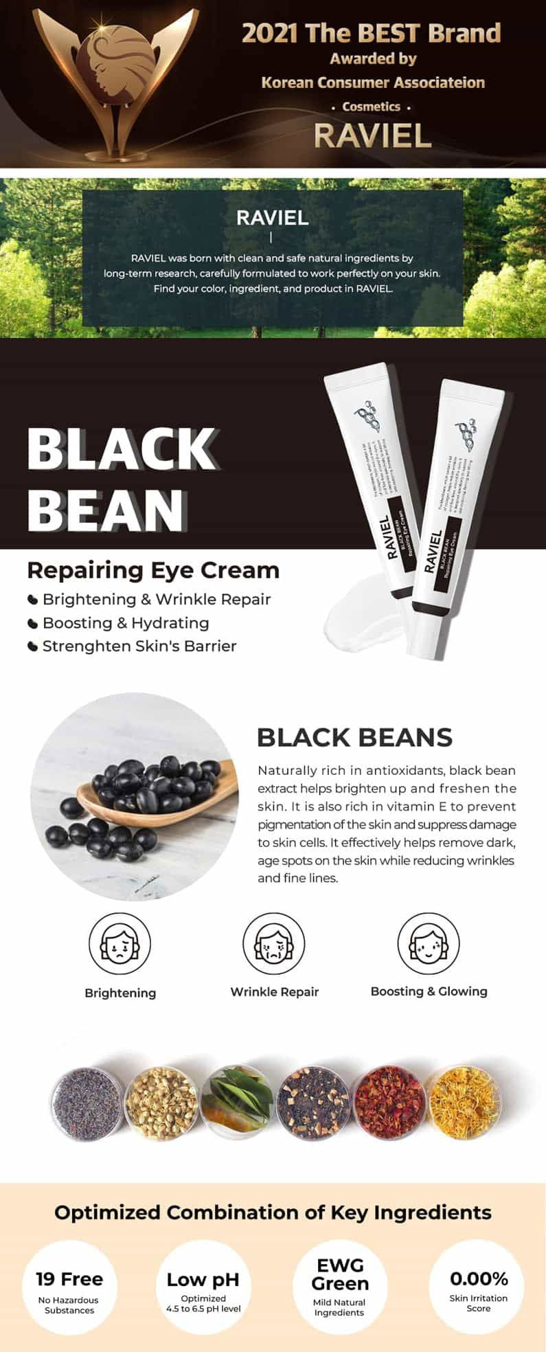 Raviel Black Bean Repairing Eye Cream 30ml X 2 - Miessential