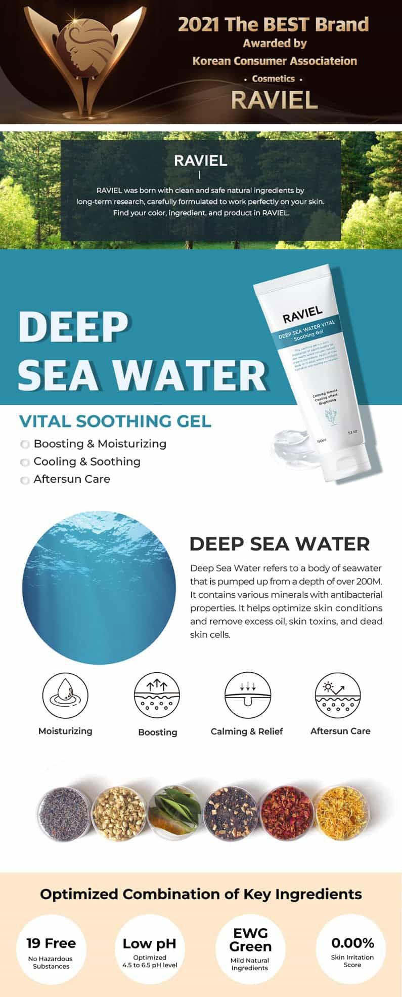 Raviel Deep Sea Vital Soothing Gel - Miessential
