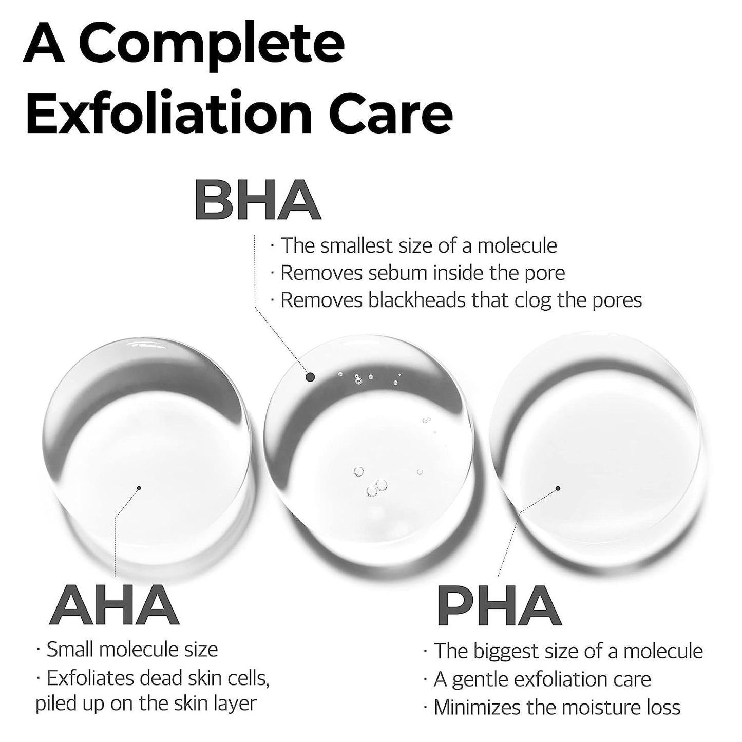 SOMEBYMI AHA.BHA.PHA 30 Days Miracle Cream 60ml - Miessential