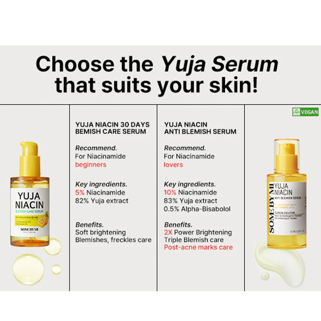 SOME BY MI Yuja Niacin Anti Blemish Serum (Renew) - Miessential