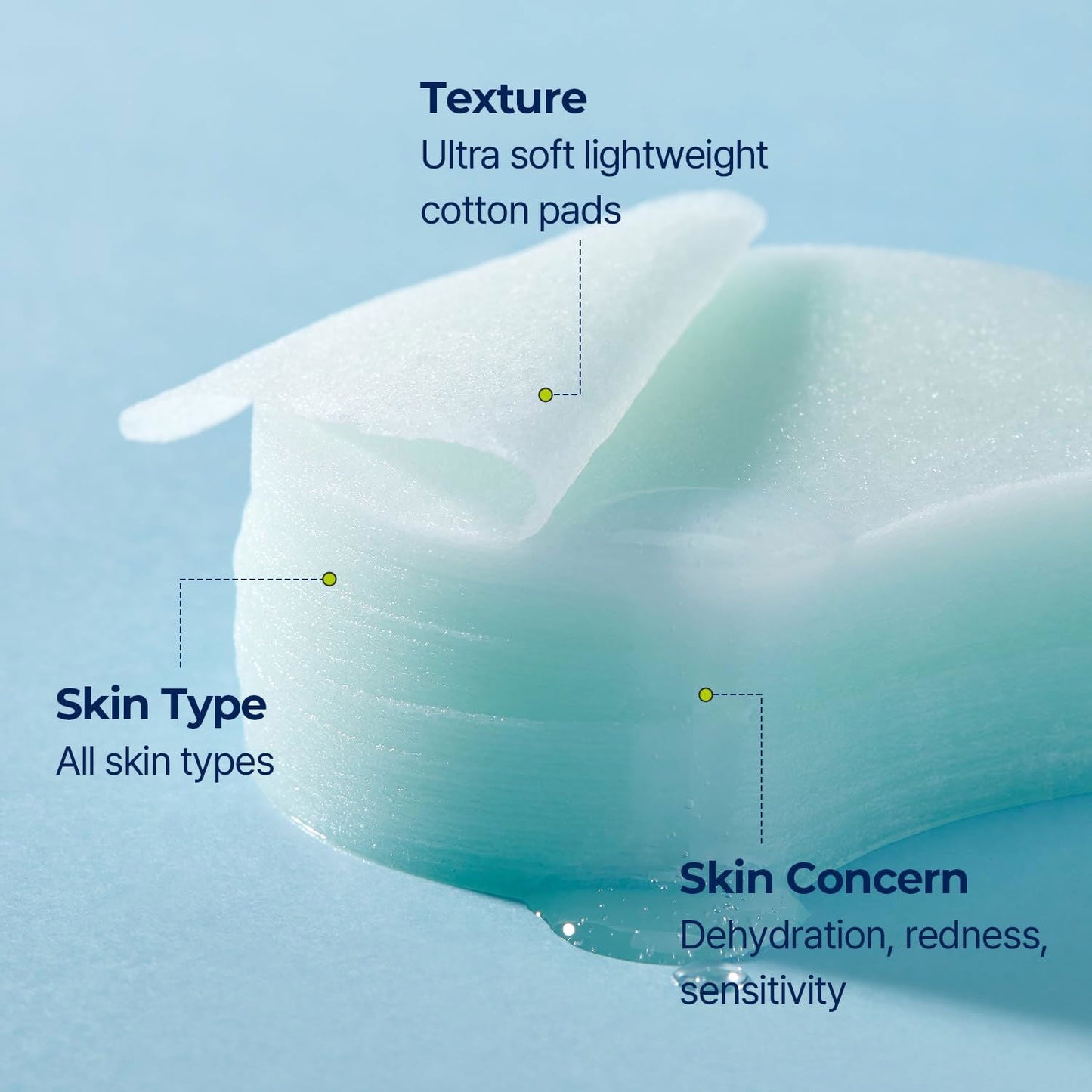Torriden DIVE-IN Low Molecule Hyaluronic Acid Multi Pad - Miessential