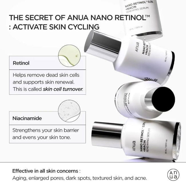ANUA Nano Retinol 0.3% Niacin Renewing Serum - Miessential