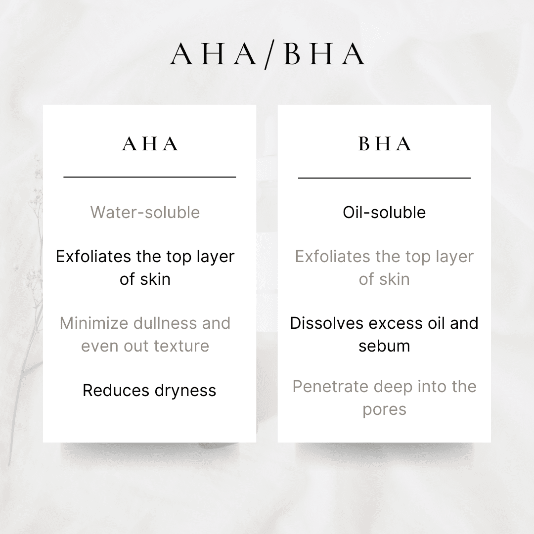 COSRX AHA/BHA Clarifying Treatment Toner - Miessential