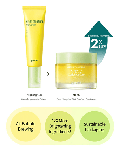 Goodal Green Tangerine Vita-C Dark Spot Care Cream - Miessential