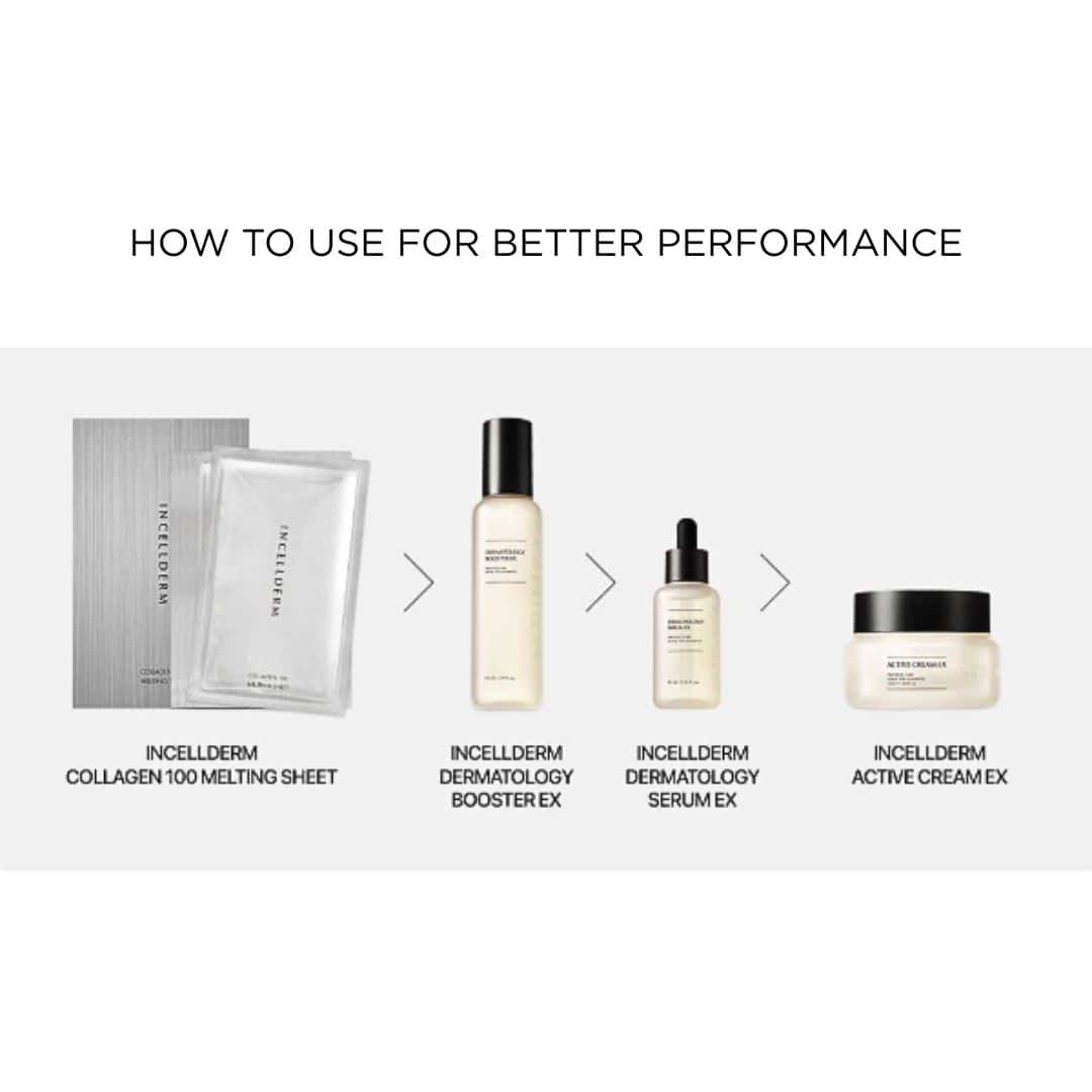 Incellderm Collagen 100 Melting Sheet Mask