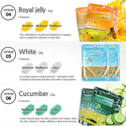 Ja Yeon Mapping White Brightening Mask (5 PCS) - Miessential