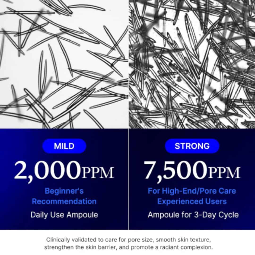 Medicube One Day Exosome Shot Pore Ampoule 2000