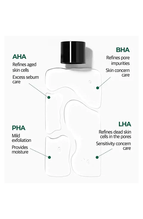SOME BY MI AHA-BHA-PHA Calming Truecica Micellar Cleansing Water - Miessential