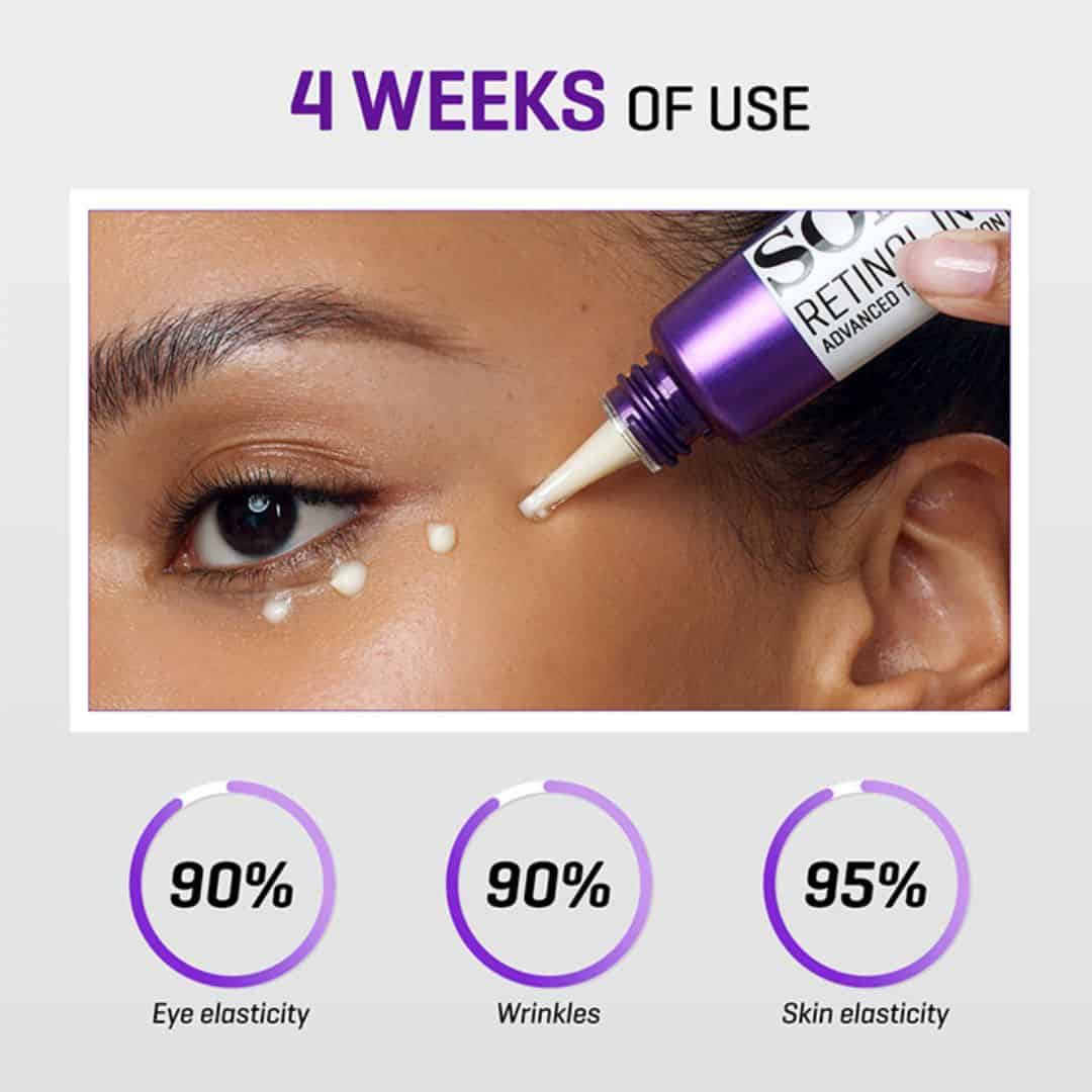 SOME BY MI Retinol Intense Advanced Triple Action Eye Cream